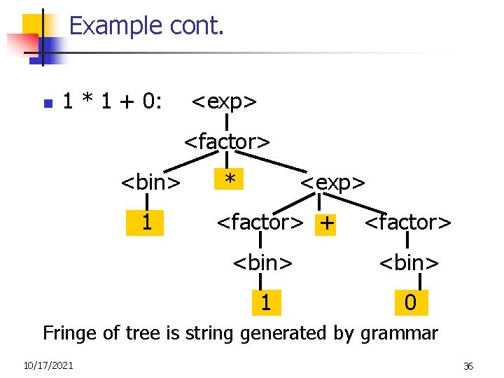 Example cont. n 1 * 1 + 0: <exp> <factor> <bin> 1 * <exp>