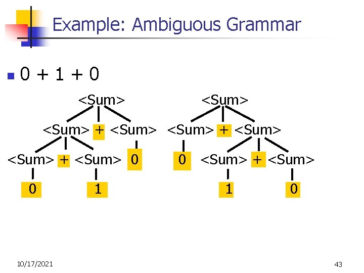 Example: Ambiguous Grammar n 0+1+0 <Sum> <Sum> + <Sum> 0 0 10/17/2021 1 0