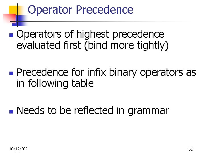 Operator Precedence n n n Operators of highest precedence evaluated first (bind more tightly)