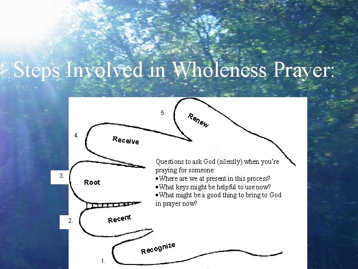 Steps Involved in Wholeness Prayer: 5. 4. 3. Re ne w Receive Questions to