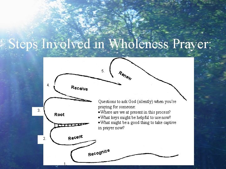 Steps Involved in Wholeness Prayer: 5. 4. 3. Re ne w Receive Questions to