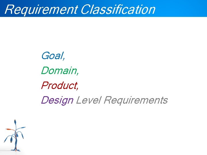 Requirement Classification Goal, Domain, Product, Design Level Requirements 