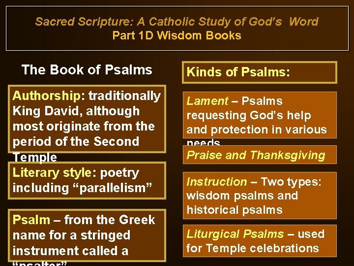 Sacred Scripture: A Catholic Study of God’s Word Part 1 D Wisdom Books The