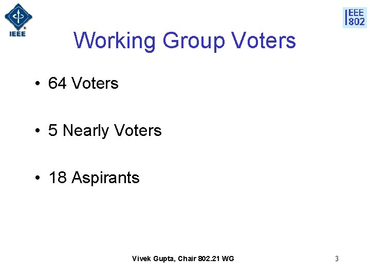 Working Group Voters • 64 Voters • 5 Nearly Voters • 18 Aspirants Vivek