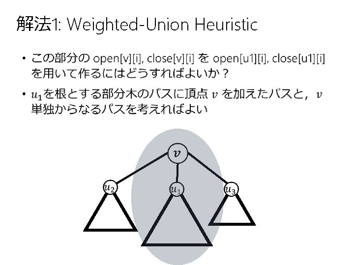 解法 1: Weighted-Union Heuristic • 