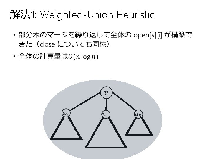 解法 1: Weighted-Union Heuristic • 