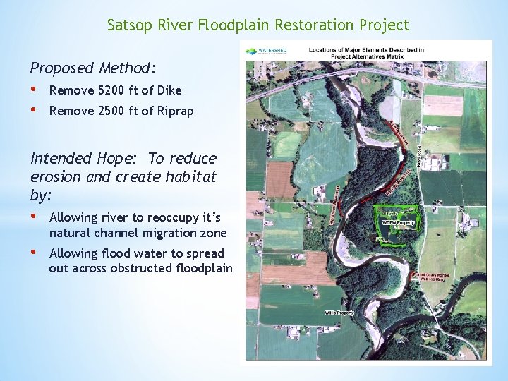 Satsop River Floodplain Restoration Project Proposed Method: • • Remove 5200 ft of Dike