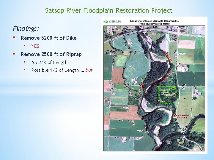 Satsop River Floodplain Restoration Project Findings: • Remove 5200 ft of Dike • •