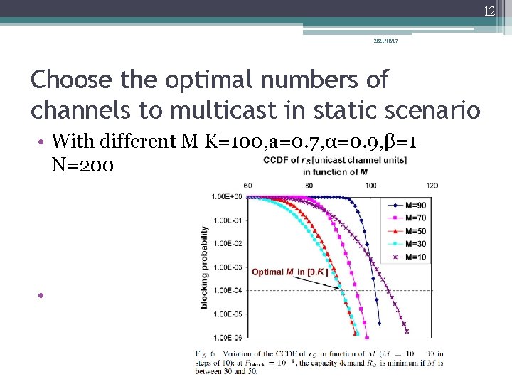 12 2021/10/17 Choose the optimal numbers of channels to multicast in static scenario •