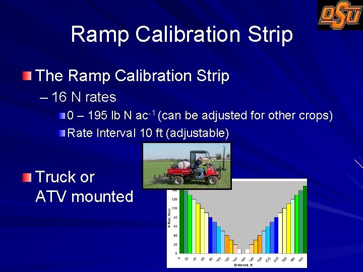 Ramp Calibration Strip The Ramp Calibration Strip – 16 N rates 0 – 195