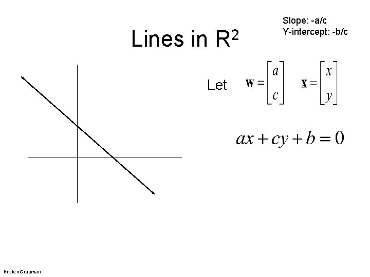 Lines in R 2 Let Kristen Grauman Slope: -a/c Y-intercept: -b/c 