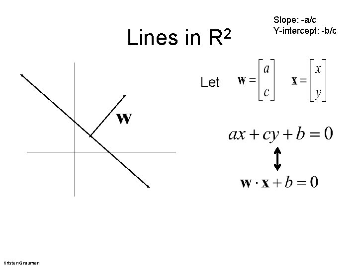 Lines in R 2 Let Kristen Grauman Slope: -a/c Y-intercept: -b/c 