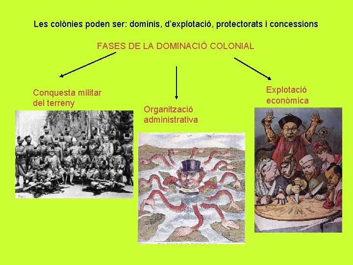 Les colònies poden ser: dominis, d’explotació, protectorats i concessions FASES DE LA DOMINACIÓ COLONIAL