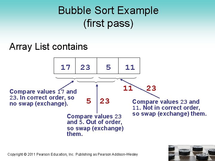 Bubble Sort Example (first pass) Array List contains 17 Compare values 17 and 23.