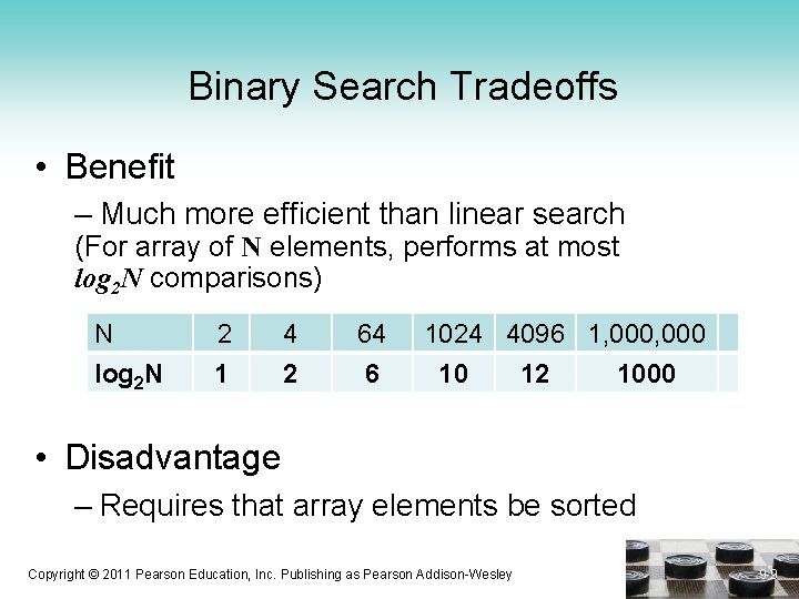 Binary Search Tradeoffs • Benefit – Much more efficient than linear search (For array