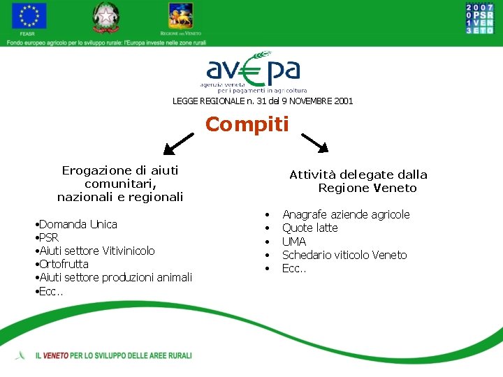 LEGGE REGIONALE n. 31 del 9 NOVEMBRE 2001 Compiti Erogazione di aiuti comunitari, nazionali