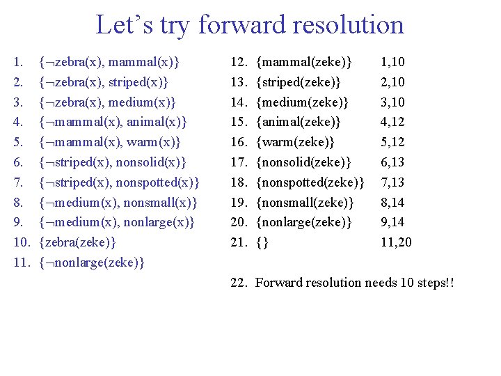 Let’s try forward resolution 1. 2. 3. 4. 5. 6. 7. 8. 9. 10.