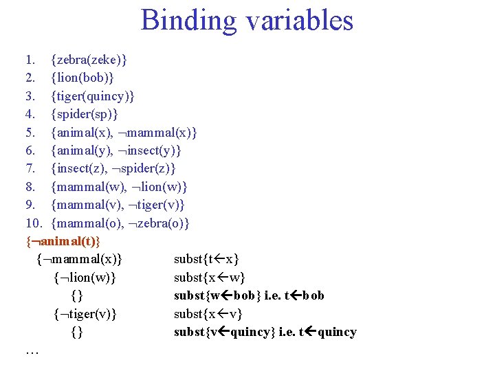 Binding variables 1. {zebra(zeke)} 2. {lion(bob)} 3. {tiger(quincy)} 4. {spider(sp)} 5. {animal(x), mammal(x)} 6.