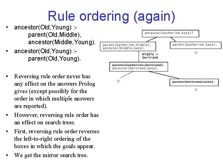 Rule ordering (again) • ancestor(Old, Young) : parent(Old, Middle), ancestor(Middle, Young). • ancestor(Old, Young)