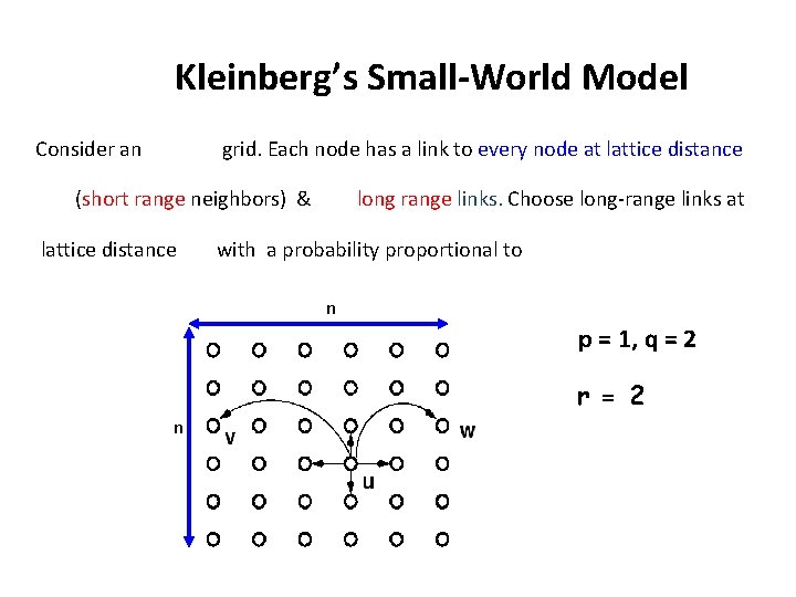 Kleinberg’s Small-World Model Consider an grid. Each node has a link to every node