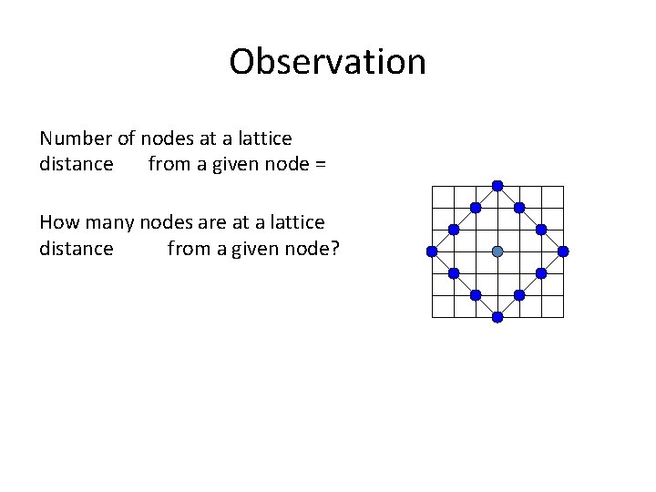 Observation Number of nodes at a lattice distance from a given node = How