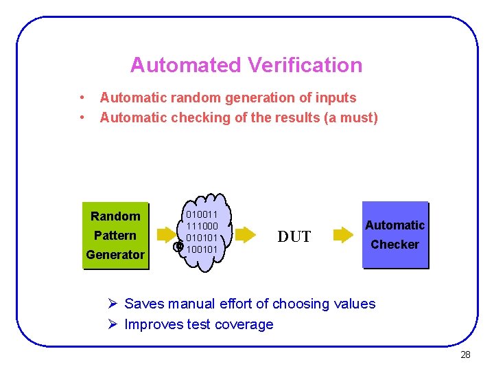 Automated Verification • • Automatic random generation of inputs Automatic checking of the results