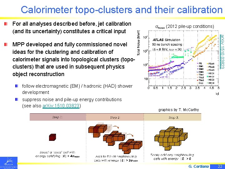 Calorimeter topo-clusters and their calibration For all analyses described before, jet calibration (and its