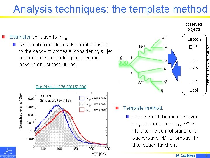 Analysis techniques: the template method observed objects Estimator sensitive to mtop Lepton ETmiss Jet