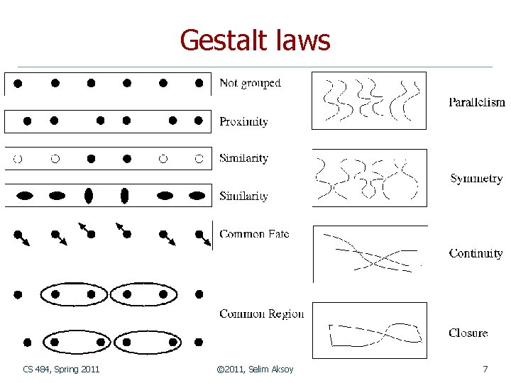 Gestalt laws CS 484, Spring 2011 © 2011, Selim Aksoy 7 