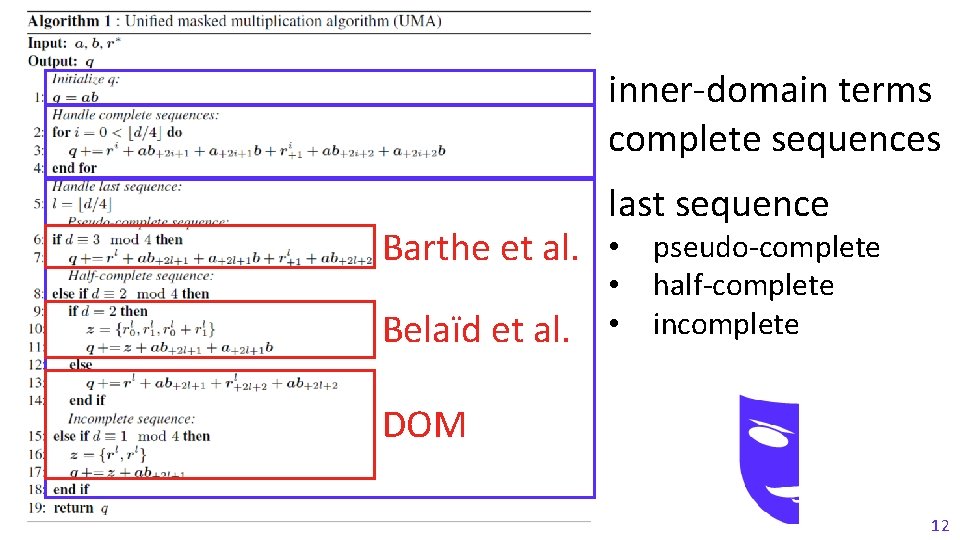 inner-domain terms complete sequences last sequence Barthe et al. • Belaïd et al. •
