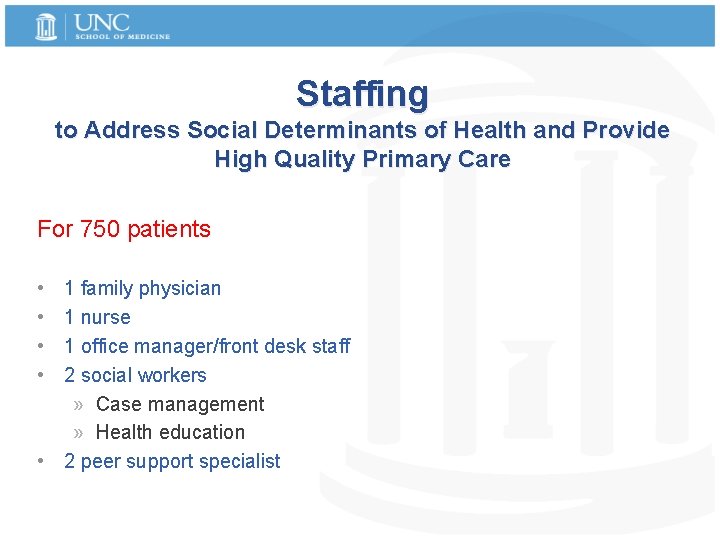 Staffing to Address Social Determinants of Health and Provide High Quality Primary Care For