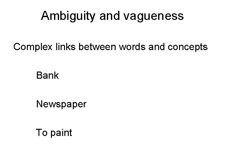 Ambiguity and vagueness Complex links between words and concepts Bank Newspaper To paint 