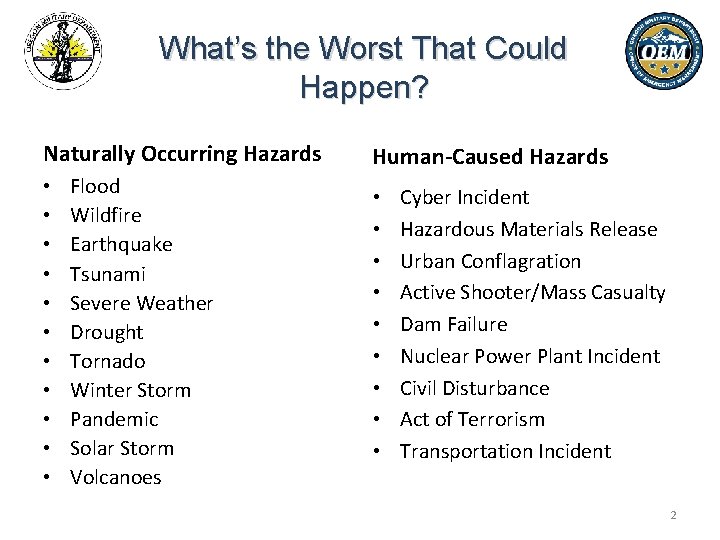 What’s the Worst That Could Happen? Naturally Occurring Hazards • • • Flood Wildfire