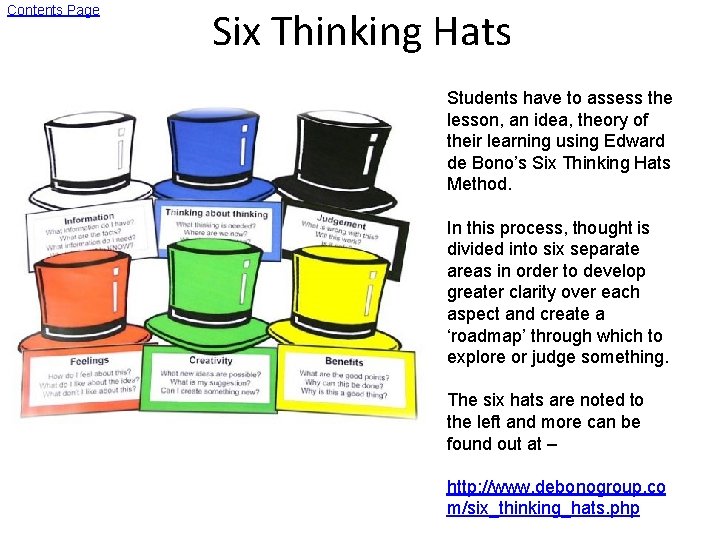 Contents Page Six Thinking Hats Students have to assess the lesson, an idea, theory