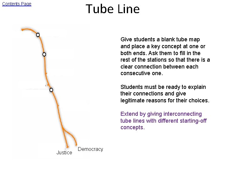 Tube Line Contents Page Give students a blank tube map and place a key