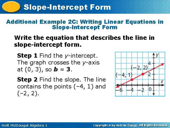 Slope-Intercept Form Additional Example 2 C: Writing Linear Equations in Slope-Intercept Form Write the