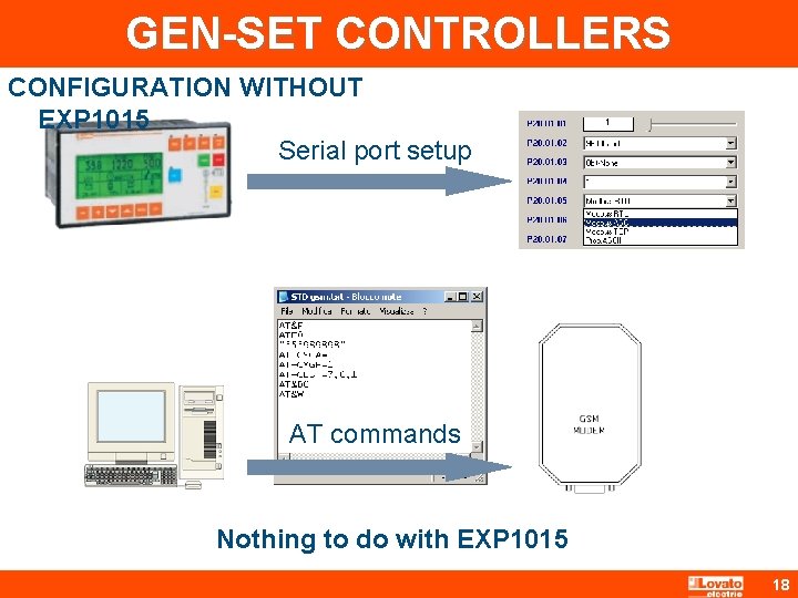 GEN-SET CONTROLLERS CONFIGURATION WITHOUT EXP 1015 Serial port setup AT commands Nothing to do