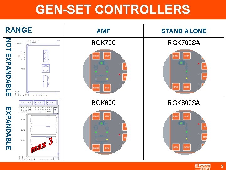 GEN-SET CONTROLLERS RANGE NOT EXPANDABLE AMF STAND ALONE RGK 700 SA RGK 800 SA