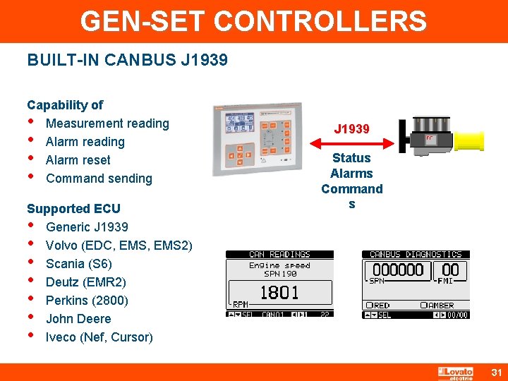 GEN-SET CONTROLLERS BUILT-IN CANBUS J 1939 Capability of • Measurement reading • Alarm reset