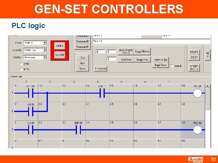 GEN-SET CONTROLLERS PLC logic 32 