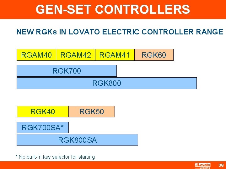 GEN-SET CONTROLLERS NEW RGKs IN LOVATO ELECTRIC CONTROLLER RANGE RGAM 40 RGAM 42 RGAM