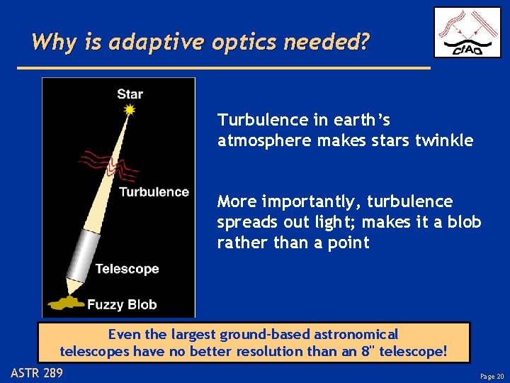 Why is adaptive optics needed? Turbulence in earth’s atmosphere makes stars twinkle More importantly,