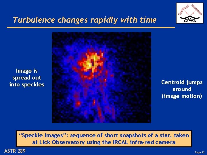 Turbulence changes rapidly with time Image is spread out into speckles Centroid jumps around