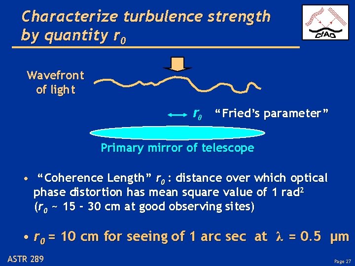 Characterize turbulence strength by quantity r 0 Wavefront of light r 0 “Fried’s parameter”