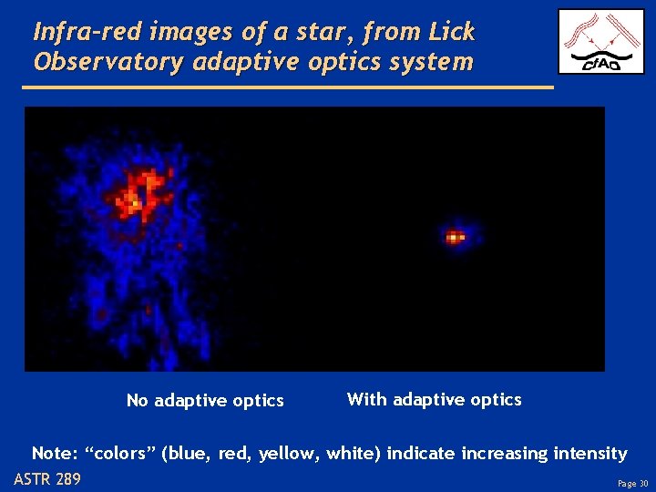 Infra-red images of a star, from Lick Observatory adaptive optics system No adaptive optics
