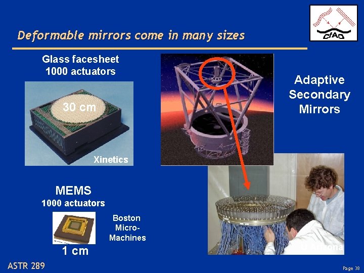 Deformable mirrors come in many sizes Glass facesheet 1000 actuators 30 cm Adaptive Secondary