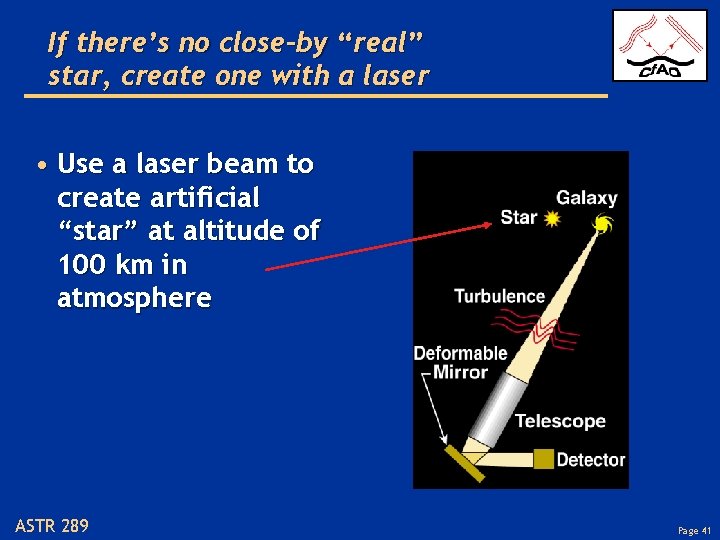 If there’s no close-by “real” star, create one with a laser • Use a