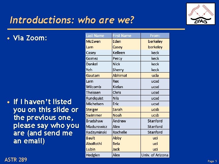 Introductions: who are we? • Via Zoom: • If I haven’t listed you on