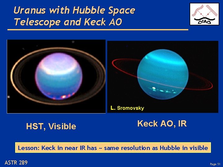 Uranus with Hubble Space Telescope and Keck AO L. Sromovsky HST, Visible Keck AO,