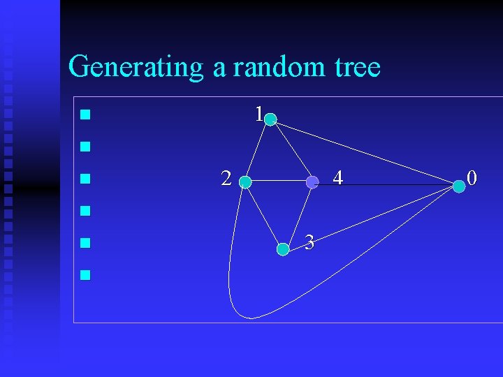 Generating a random tree 1 n n n 2 4 n n n 3